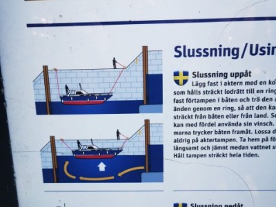 水の階段　＠リンショーピン